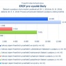 ERDF pro vysoké školy.jpg