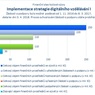 Implementace strategie digitálního vzdělávání I.jpg