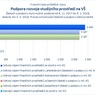 Podpora rozvoje studijního prostředí na VŠ.jpg