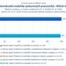 Mezinárodní mobilita_MSCA IF II_.jpg