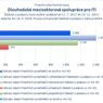 Dlouhodobá mezisektorová spolupráce pro ITI_.jpg