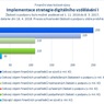 Implementace strategie digitálního vzdělávání I_.jpg