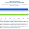 Individuální projekty systémové III_.jpg