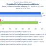 Krajské akční plány rozvoje vzdělávání_.jpg