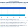 Mezinárodní mobilita_MSCA IF II.jpg