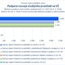 Podpora rozvoje studijního prostředí na VŠ.jpg