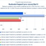 Budování kapacit pro rozvoj škol II.jpg