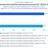 Mezinárodní mobilita_MSCA IF II_.jpg
