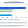 Místní akční plány rozvoje vzdělávání II_.jpg