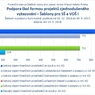 Šablony pro SŠ a VOŠ I_mimo Prahu_.jpg