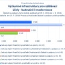 Výzkumné infrastruktury pro vzdělávací účely - budování či modernizace_.jpg