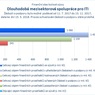 Dlouhodobá mezisektorová spolupráce pro ITI_.jpg