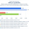ERDF pro vysoké školy_.jpg