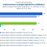 Implementace strategie digitálního vzdělávání I_.jpg