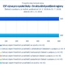 ESF_Strukturálně postižené regiony_.jpg