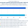 Mezinárodní mobilita_MSCA IF II_.jpg