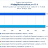 Předaplikační výzkum pro ITI II_.jpg
