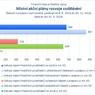 Místní akční plány rozvoje vzdělávání_.jpg