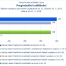 Pregraduální vzdělávání_.jpg