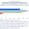 Dlouhodobá mezisektorová spolupráce pro ITI_.jpg