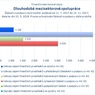 Dlouhodobá mezisektorová spolupráce_.jpg