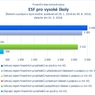 ESF pro vysoké školy_.jpg