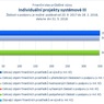 Individuální projekty systémové III_.jpg