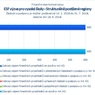 ESF_Strukturálně postižené regiony.jpg
