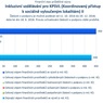 Inkluzivní vzdělávání pro KPSVL II.jpg