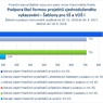 Šablony pro SŠ a VOŠ I_mimo Prahu.jpg
