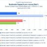 Budování kapacit pro rozvoj škol I.jpg