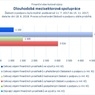 Dlouhodobá mezisektorová spolupráce.jpg