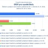 ERDF pro vysoké školy.jpg