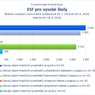 ESF pro vysoké školy.jpg