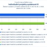 Individuální projekty systémové III.jpg