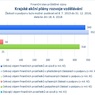 Krajské akční plány rozvoje vzdělávání.jpg
