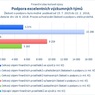 Podpora excelentních výzkumných týmů.jpg