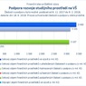 Podpora rozvoje studijního prostředí na VŠ.jpg
