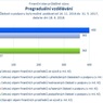 Pregraduální vzdělávání.jpg