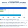 Šablony II_mimo Prahu_.jpg