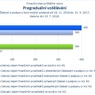 Pregraduální vzdělávání_.jpg