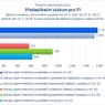 Předaplikační výzkum pro ITI_.jpg