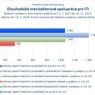 Dlouhodobá mezisektorová spolupráce pro ITI_.jpg