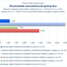Dlouhodobá mezisektorová spolupráce_.jpg