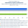 Individuální projekty systémové III_.jpg