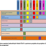 181220-CAAS-schema_zapojeni.jpg