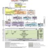 schema201819.png