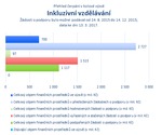 Inkluzivní vzdělávání.png