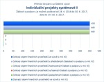 IPS II.jpg