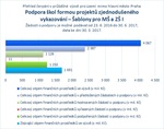 Šablony pro MŠ a ZŠ.jpg